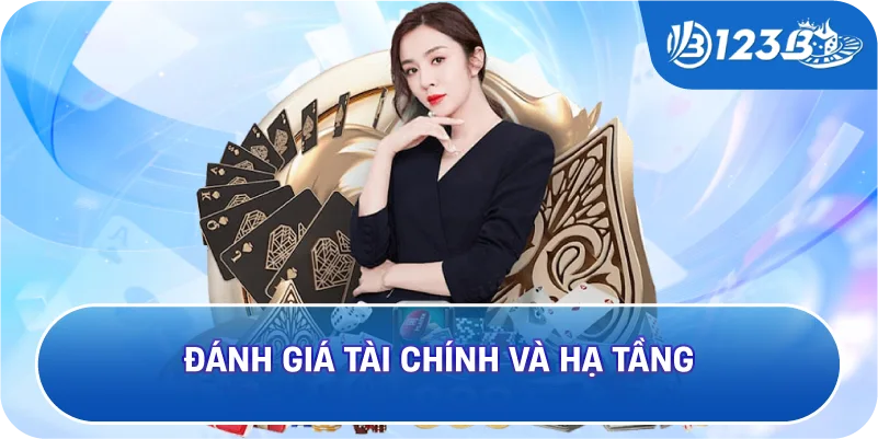 Đánh giá tài chính và hạ tầng
